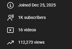 Megh Jhaveri's results